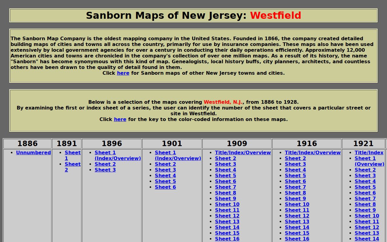 Westfield city directory research using Princeton's Westfield Sanborn map guide